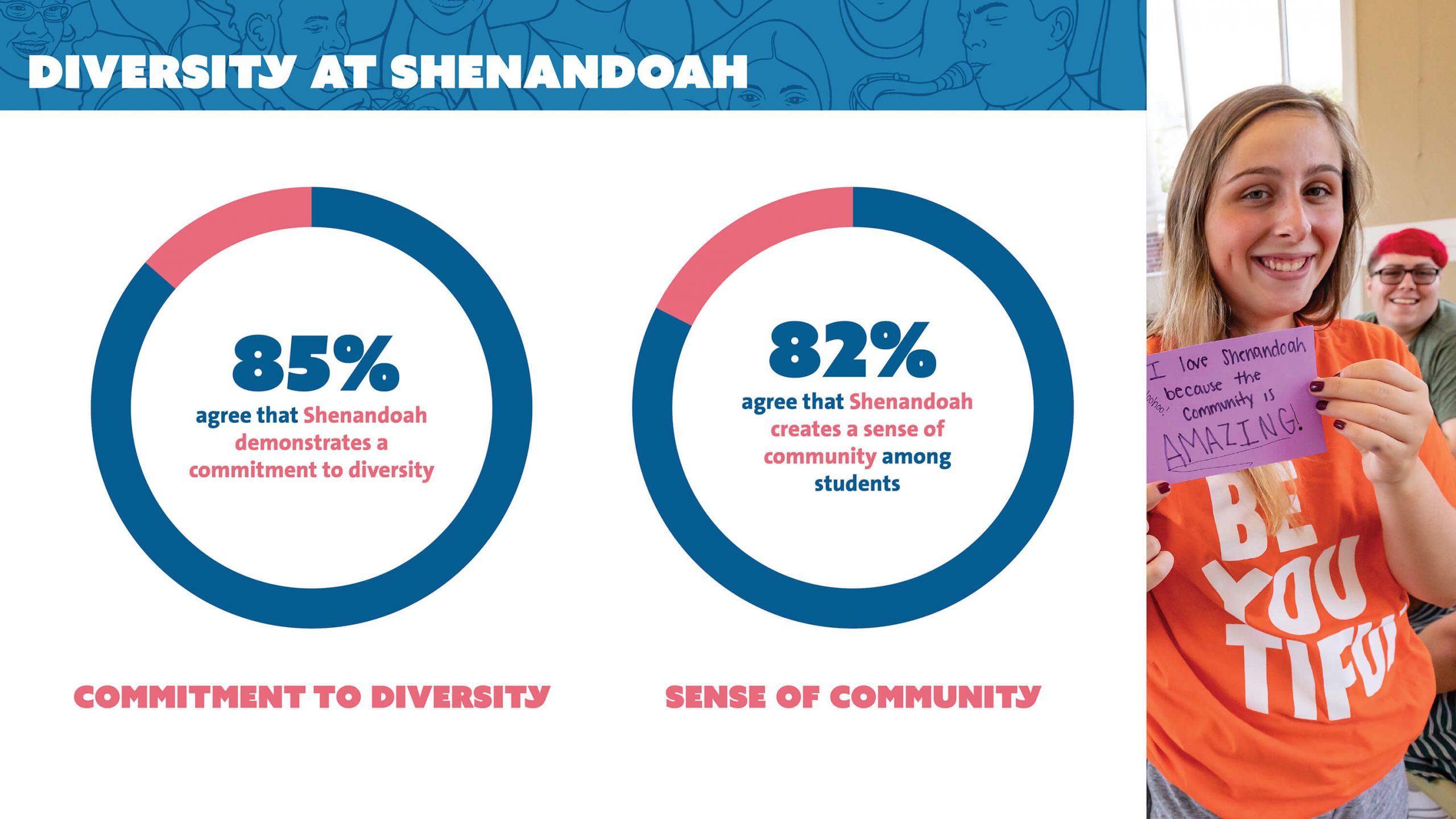 PRIDE_Infographics