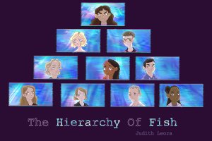 The Hierarchy of Fish