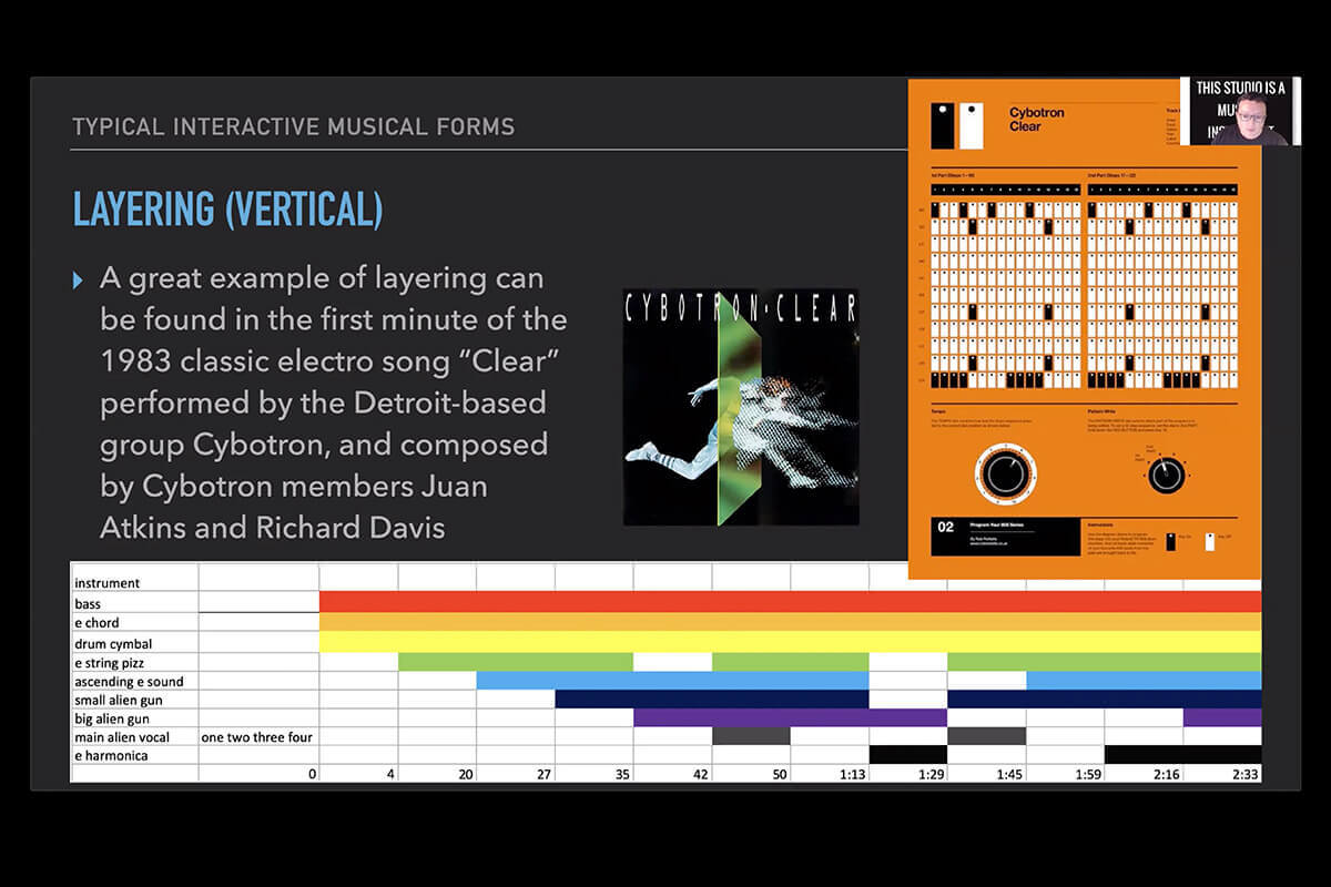 Spice Presents ‘What is Interactive Music?’ at Detroit Ableton User Group