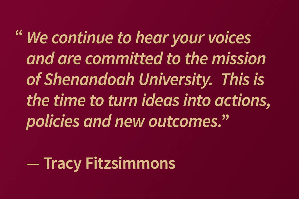 Time for Action A Message from President Tracy Fitzsimmons