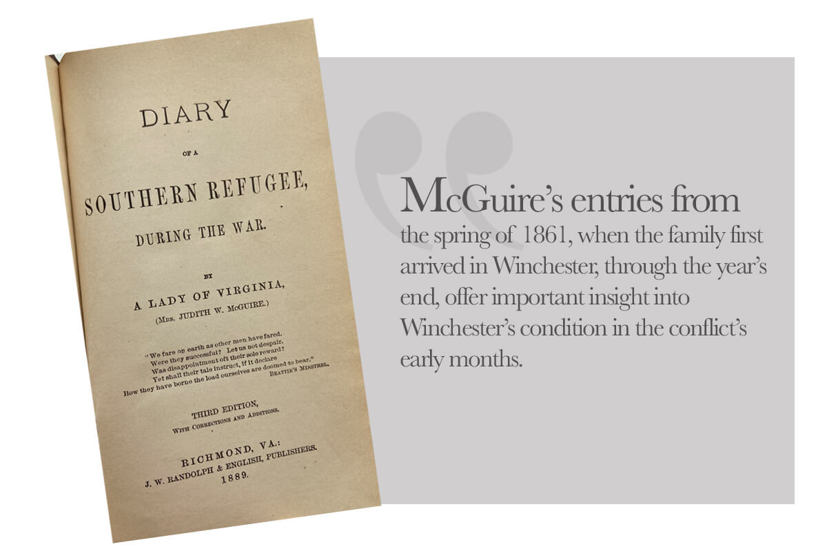 Publication of Note | December 2021 Judith W. McGuire. “Diary of a Southern Refugee During the War.” Richmond, VA: J.W. Randolph & English, Publishers, 1889.