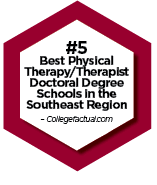 #5 Best Rehabilitation & Therapeutic Professions Doctor’s Degree Schools in the Southeast Region 