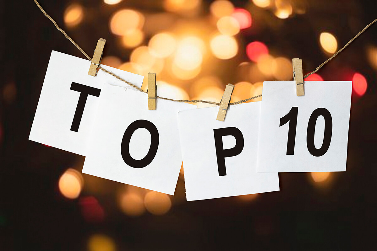 Top 10 posts for 2024